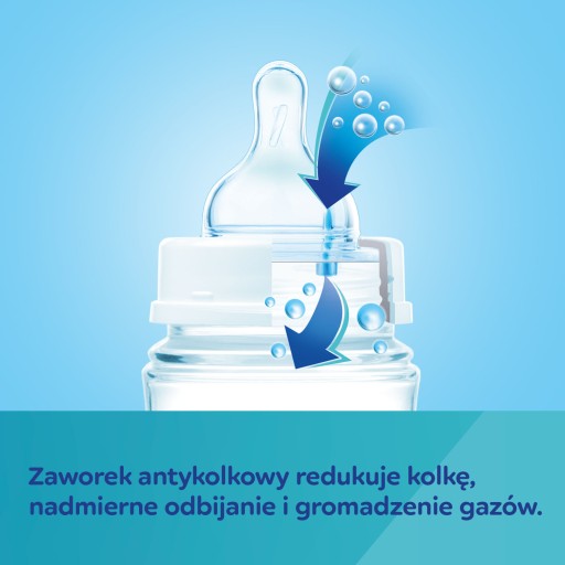 CANPOL WIDE ANTIKOLICKÁ FĽAŠA BÉŽOVÁ 120 ML