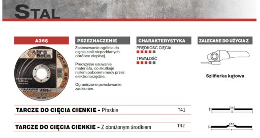 ABRA BETA REZNÝ KOTÚČ NA OCEĽ 125X1,6MM 000010129