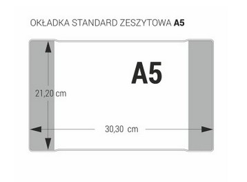 SADA OBÁLOK NA ŠKOLSKÉ UČEBNICE pre 1.-3. ročník
