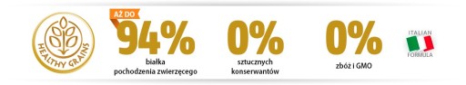 Krmivo pre psov Farmina ND Mini Puppy Lamb 500g HMOTNOSŤ