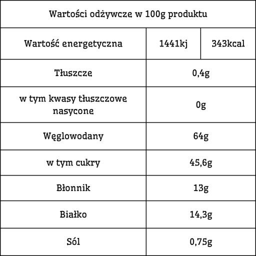 Kustovnica sušené, prírodné, ČISTÁ, zdravá kustovnica 250g KVALITNÁ