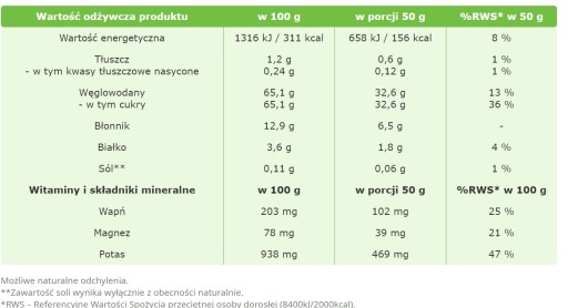 Sušené figy 500 g Targroch