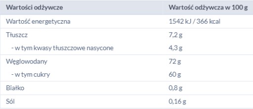 GOPLANA MELLA VIŠŇOVÁ ŽELÉ V ČOKOLÁDE 190G