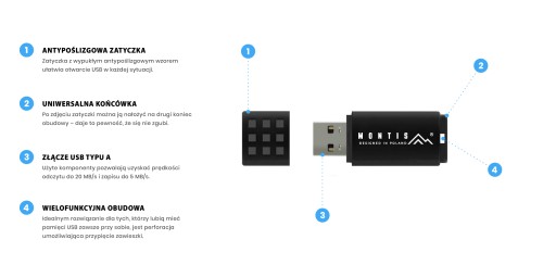 PENDRIVE GOODRAM PORTABLE MEMORY 32 GB USB 2.0