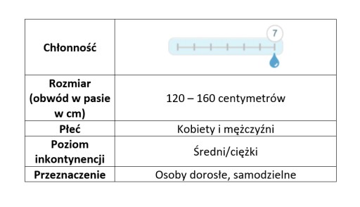 SENI ACTIVE plus naťahovacie savé nohavičky XL1 ks