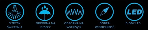 SVIETIACI LED PRÍvesok 3 REŽIMY PRE PSIE LAMPY PRE GOLÍKOVÝ POSTROJ obojok