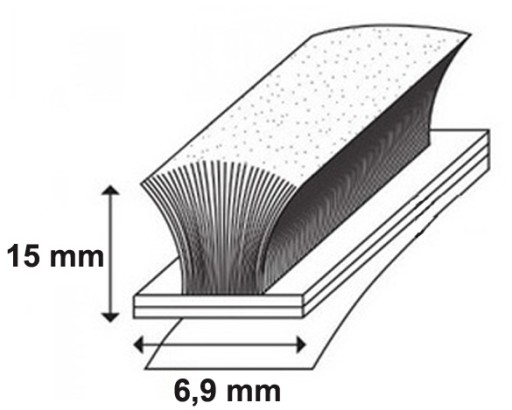 5 metrov BUMPER BRUSH Samolepiaca 15x6,9mm