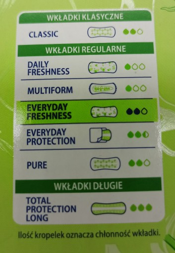 Femina Hygienické vložky Everyday Protection 30 ks