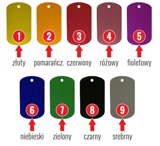 KOVOVÝ prívesok ID odznak, GRAVENÁ hviezda