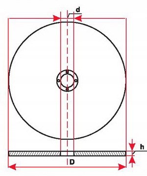 KOVOVÉ REZNÉ KOTÚČE 350x32x3,5 FALON-TECH