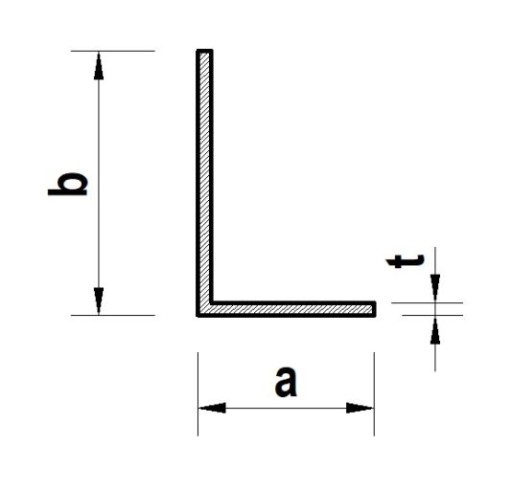 Hliníkový uholník 40x10x2 L 50cm Zr. 6060