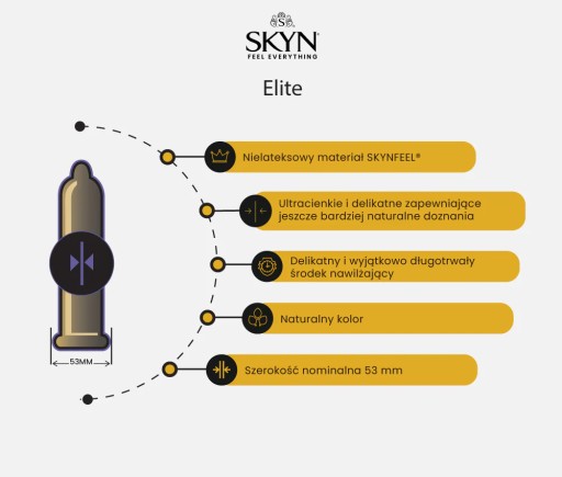UNIMIL SKYN ELITE Super THIN kondómy 3 ks
