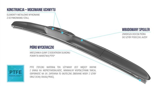 PREMIUM OXIMO U-HÁKOVÉ STIERAČE 700MM 70cm HYBRID
