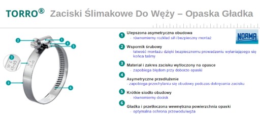 Pásová svorka 12-22 9 mm 10 KS ŠTANDARD