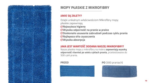 PROFESIONÁLNY PLOCHÝ MOP Z MIKROVLÁKNA 40 CM MODRÉ DUO UŠI + VRECKÁ