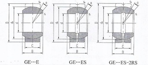GE 17 ES 2rs MGK 17x30x14 klzné/guľové ložisko