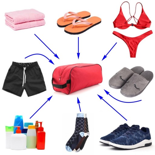 Organizér na topánky, obuv, športová taška, cestovná taška, taška na kufor, TAŠKY