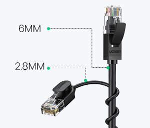 UGREEN FAST LAN ETHERNET KÁBEL CAT.6A UTP RJ45 10GBPS KÁBEL 2M