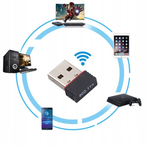 WIFI SIEŤOVÁ KARTA WI-FI USB 150MBPS NANO MINI