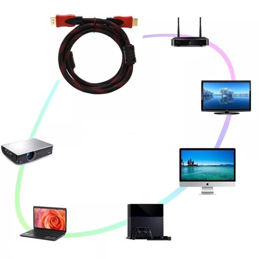 HDMI KÁBEL FULL HD UHD 4K 3D VYSOKORYCHLOSTNÝ KÁBEL 4,5M