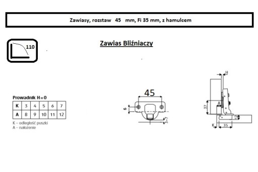 Nábytkový pánt Twin GHPro 3D, zatváranie + skrutky!
