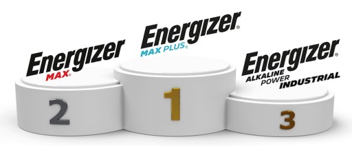10x alkalická batéria Energizer AAA MAX PLUS R3 tenké prsty