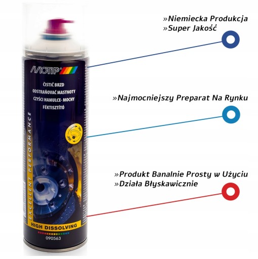 MOTIP BRAKE CLEANER Čistič bŕzd
