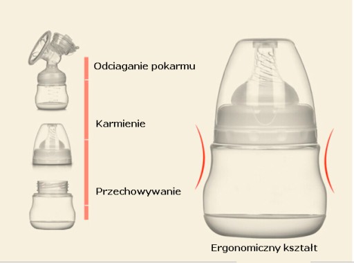 široká fľaša na odsávačku mlieka, 150 ml