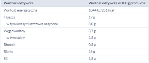 SPICHLERZ RUSICKI ČERSTVÉ JEDLO V KONZERVOVANÝCH šľachticoch V MARINADE 280G