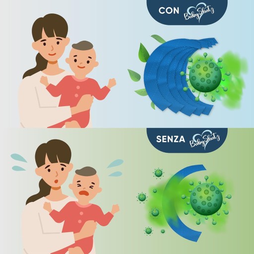 TAŠKY NA PLIENKY VLOŽKY PLIENKY Tommee Tippee ANGELCARE LitterLocker x3