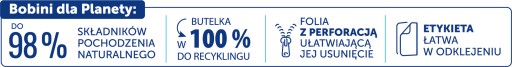 Bobini hypoalergénna kvapalina do kúpeľa pre deti