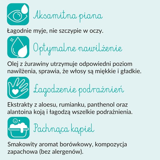 SYLVECO pre deti Pena na umývanie tela a vlasov