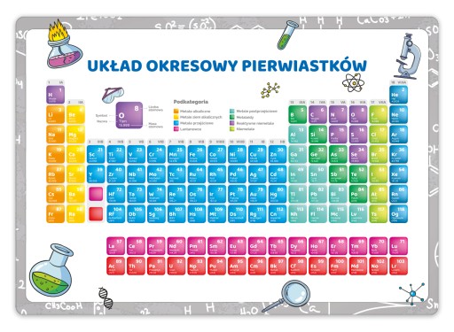 VZDELÁVACÍ PLAKÁT - PRAVIDELNÁ TABUĽKA PRVKOV (veľká A3)