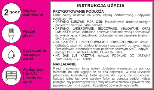 Kazeínová farba Libéron plavá mandľová 0,075 l