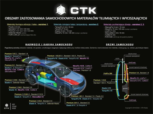 CTK CaiMat 8 mm SAMOLEPIACA PLSTEŇ ZVUKOVÁ podložka Akustické TICHO