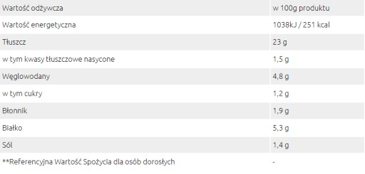 Lovege sójová paštéta s korením 113g Sante