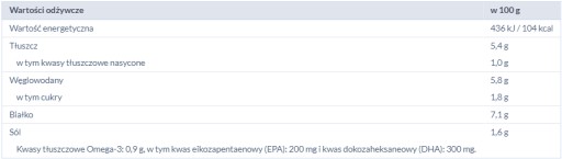 ORBA PAPRYKARZ SZCZECIŃSKI S LOSOSOM 300G