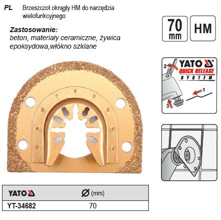 PÍLOVÝ LIST YATO PRE MULTIFUNKČNÉ NÁRADIE HM