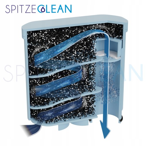 Náhradný filter pre kávovar Saeco Aqua Clean