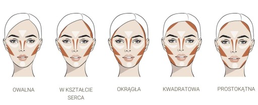 BRONZER FACE CONTOURING TYČ 02 Medium REVERS