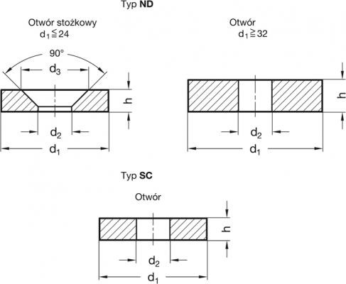 Magnet GN 55,1-ND-15-4,5-3,5 - plochý