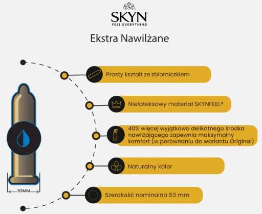 UNIMIL SKYN EXTRA VLHČENÉ kondómy ORIGINÁL