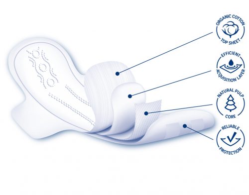 VUOKKOSET Ekologické hygienické vložky FOR NIGHT Sensitive 9x