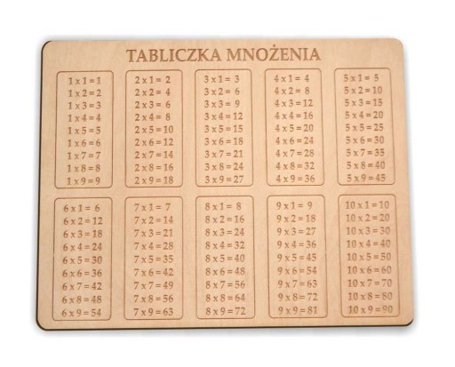 MONTESSORI MULTIPLIKAČNÝ STôL ako darček 145x180