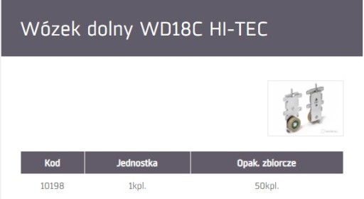 Sevroll valčekové koleso spodný vozík WD18C 2 ks.