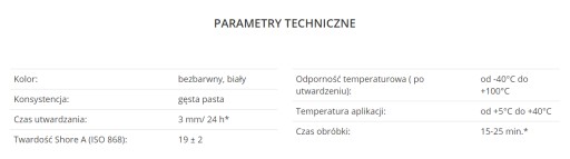TITÁNOVÝ SANITÁRNY SILIKÓN BIELY EURO-LINE