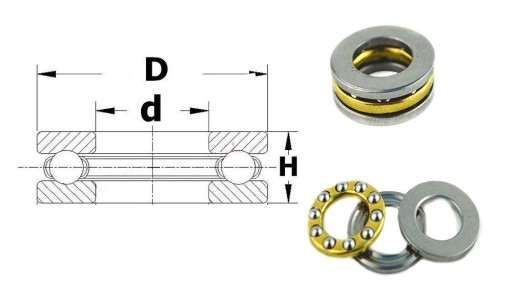 UVOĽŇOVACIE LOŽISKO FI8 8x16x5 VYZTUŽENÉ ACME 3D CNC