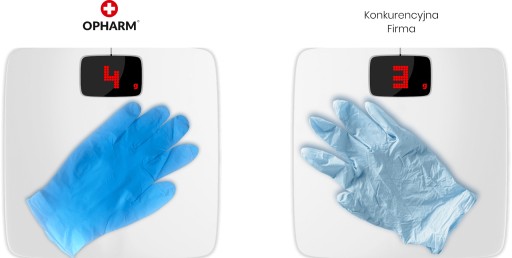 Opharm Blue nitrilové rukavice - Veľkosť: L
