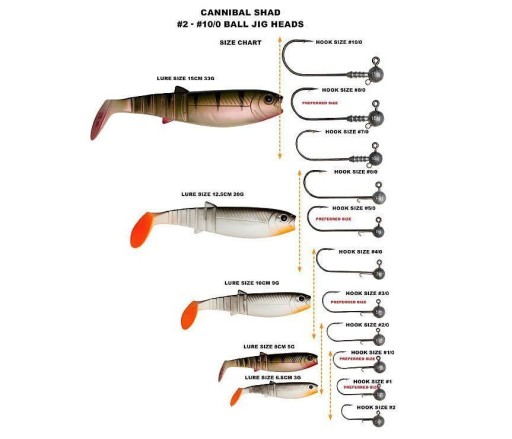 RUBBER SG CANNIBAL BURBOT GOLDEN AMB-12,5 cm