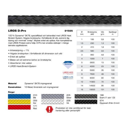 Lano 100% DYNEEMA LIROS D-Pro 2mm Halyard / Silver